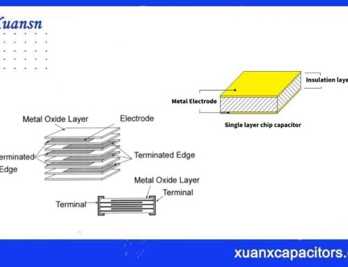 What is the difference between a single layer capacitor (SLC) and a multilayer ceramic capacitor (MLCC)