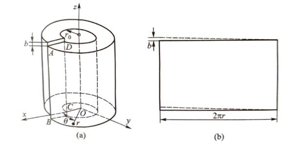 Xuansn capacitor