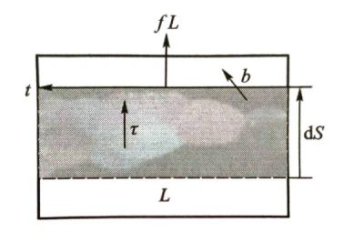 Xuansn capacitor