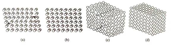 Capacitor-dislocation in aluminum