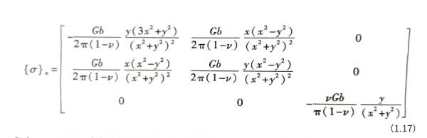 Capacitors - Dislocations in Aluminum