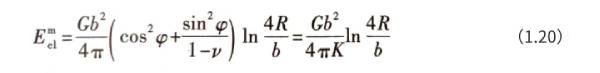 Capacitors - Dislocations in Aluminum