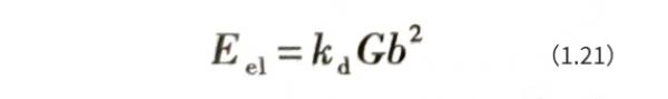 Capacitors - Dislocations in Aluminum