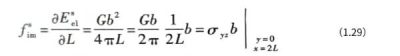 Capacitors - Dislocations in Aluminum