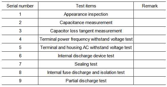 power capacitor